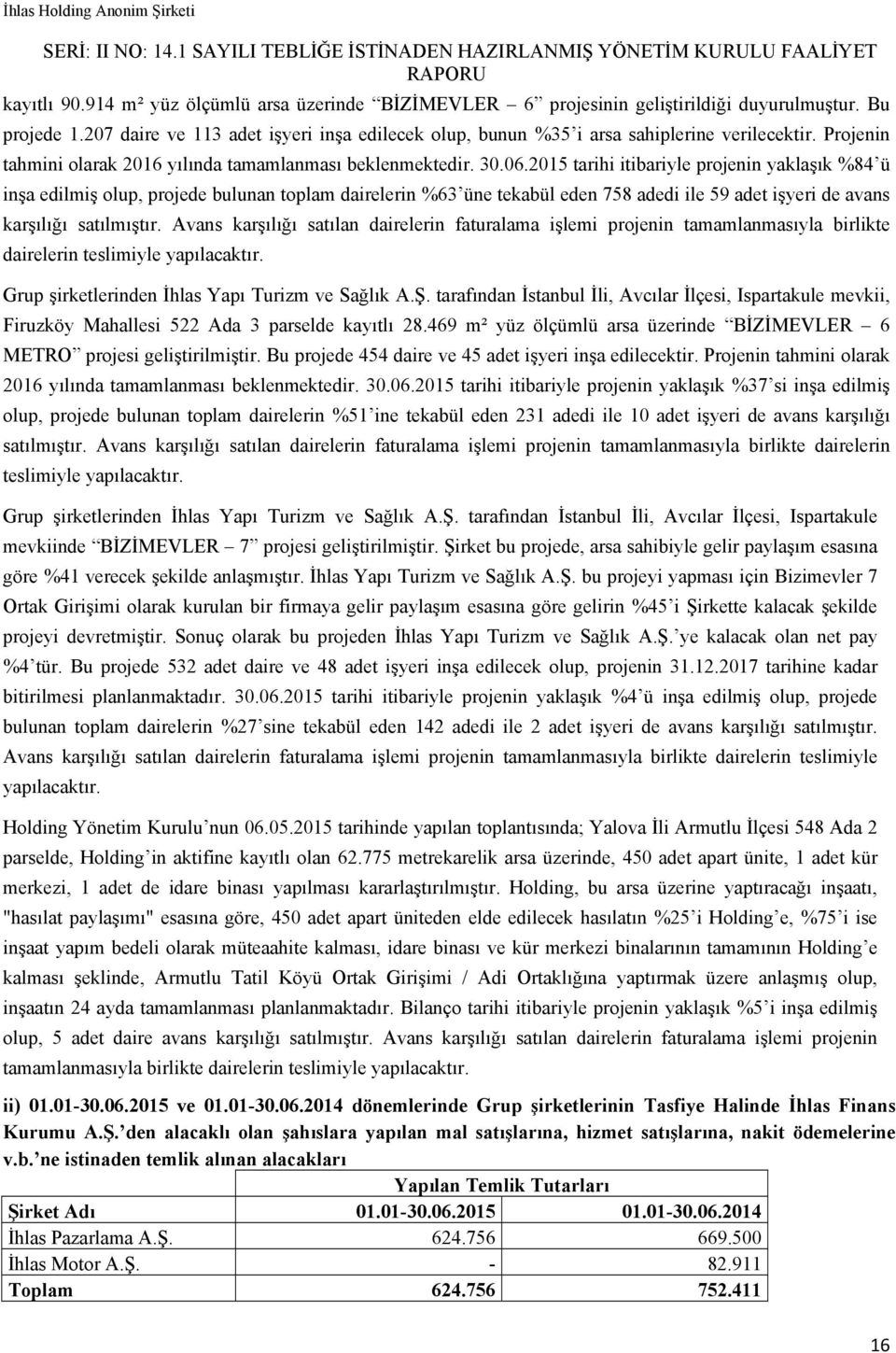 2015 tarihi itibariyle projenin yaklaşık %84 ü inşa edilmiş olup, projede bulunan toplam dairelerin %63 üne tekabül eden 758 adedi ile 59 adet işyeri de avans karşılığı satılmıştır.