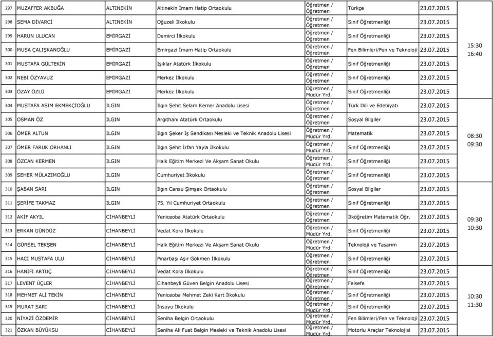 Kemer Anadolu Lisesi 305 OSMAN ÖZ ILGIN Argıthanı Atatürk Ortaokulu 306 ÖMER ALTUN ILGIN Ilgın Şeker İş Sendikası Mesleki ve Teknik Anadolu Lisesi 307 ÖMER FARUK ORHANLI ILGIN Ilgın Şehit İrfan Yayla