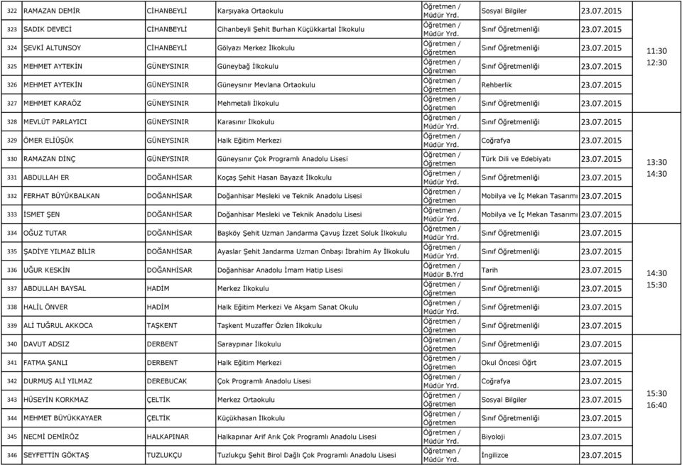 ELİÜŞÜK GÜNEYSINIR Halk Eğitim Merkezi 330 RAMAZAN DİNÇ GÜNEYSINIR Güneysınır Çok Programlı Anadolu Lisesi 331 ABDULLAH ER DOĞANHİSAR Koçaş Şehit Hasan Bayazıt İlkokulu 332 FERHAT BÜYÜKBALKAN