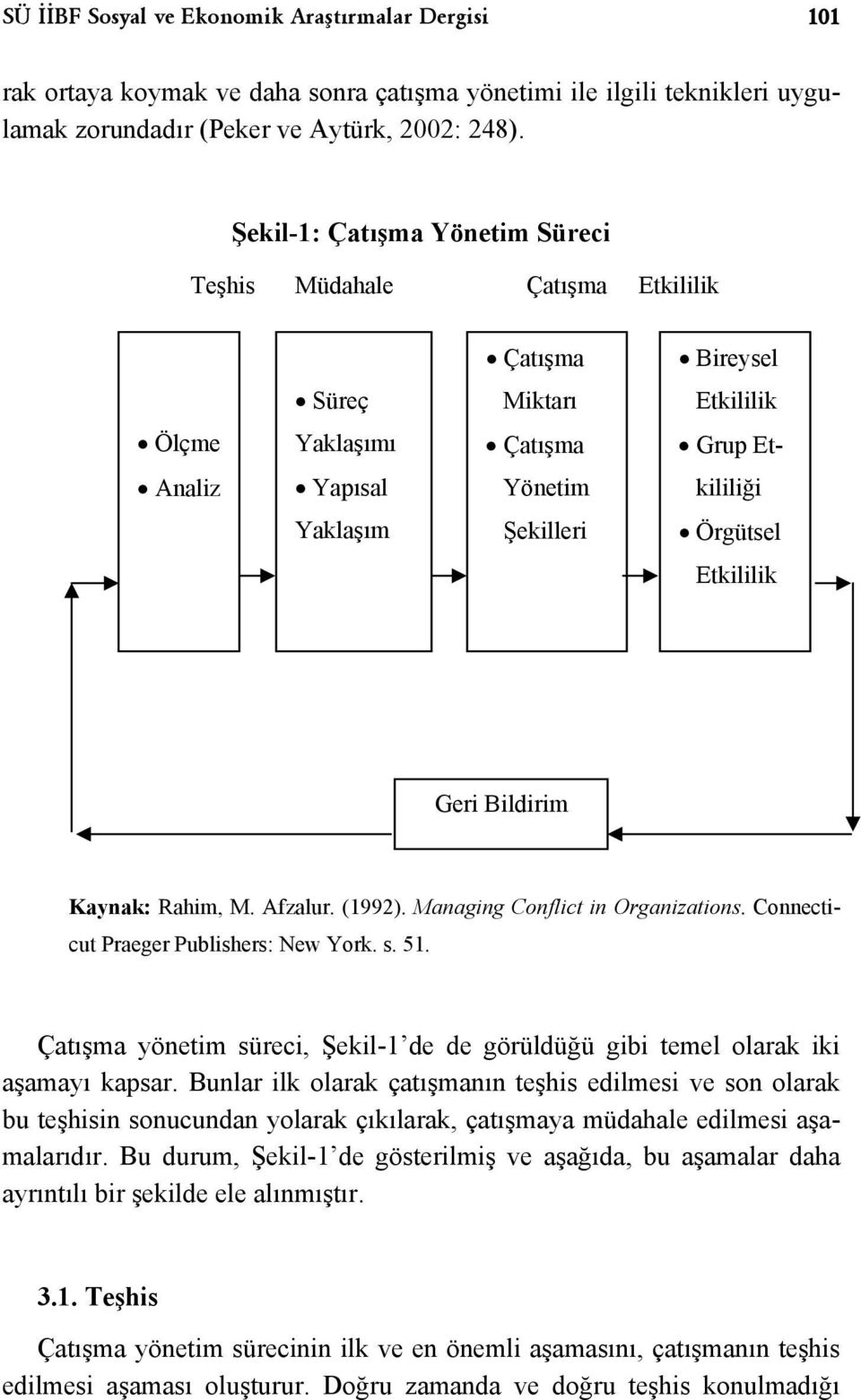 Etkililik Geri Bildirim Kaynak: Rahim, M. Afzalur. (1992). Managing Conflict in Organizations. Connecticut Praeger Publishers: New York. s. 51.