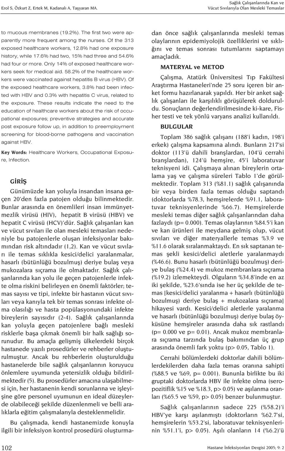 2% of the healthcare workers were vaccinated against hepatitis B virus (HBV). Of the exposed healthcare workers, 3.8% had been infected with HBV and 0.