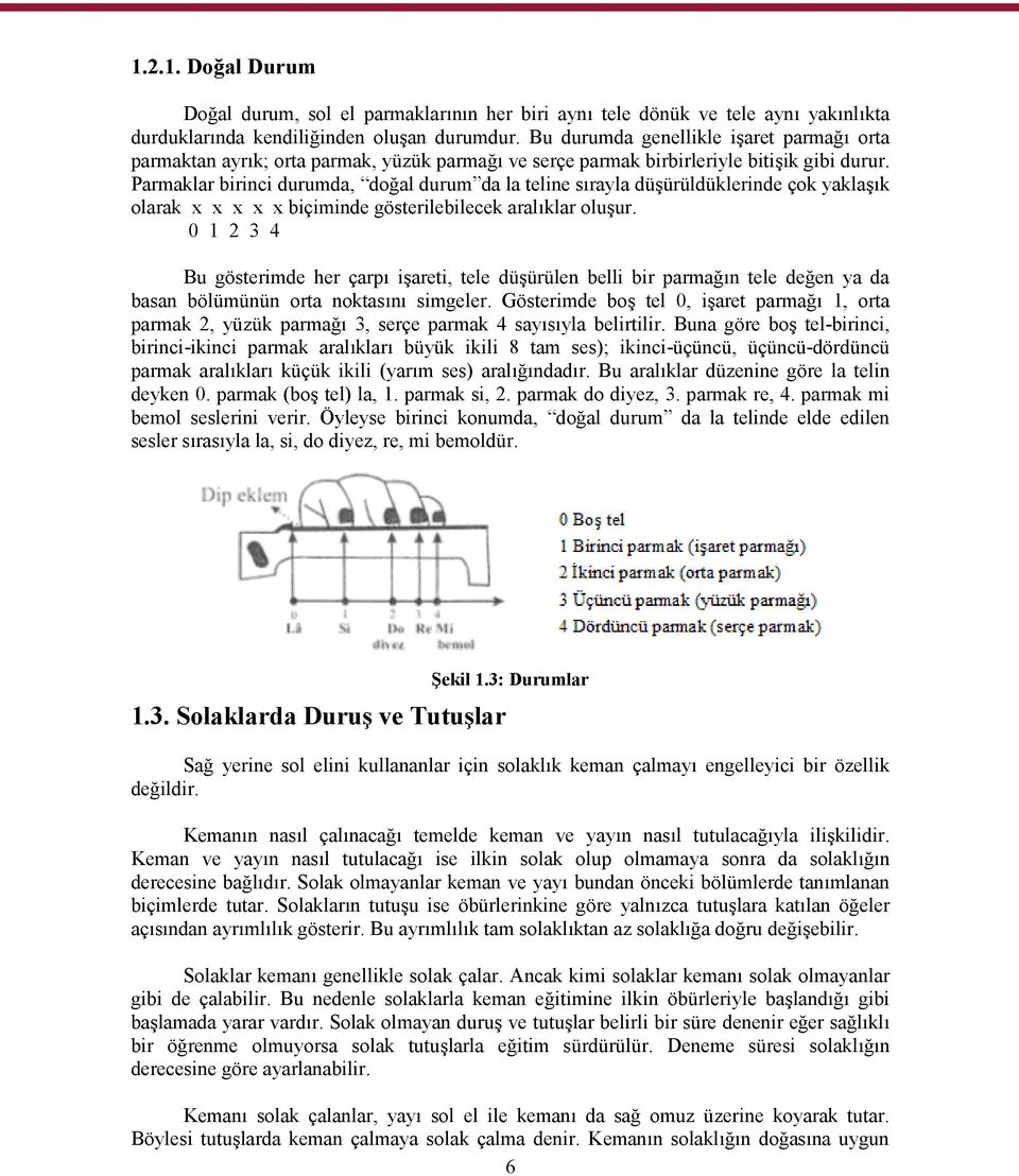 Parmaklar birinci durumda, doğal durum da la teline sırayla düşürüldüklerinde çok yaklaşık olarak x x x x x biçiminde gösterilebilecek aralıklar oluşur.