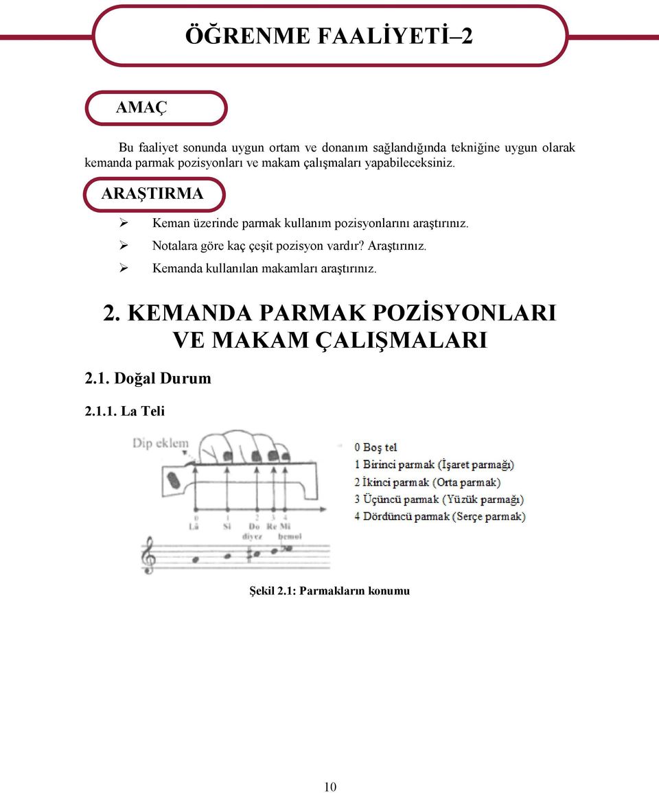 ARAŞTIRMA Keman üzerinde parmak kullanım pozisyonlarını araştırınız. Notalara göre kaç çeşit pozisyon vardır?