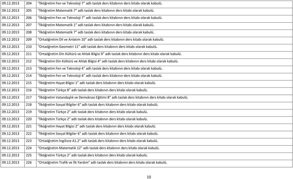 09.12.2013 210 Ortaöğretim Geometri 11 adlı taslak ders kitabının ders kitabı olarak kabulü. 09.12.2013 211 Ortaöğretim Din Kültürü ve Ahlak Bilgisi 9 adlı taslak ders kitabının ders kitabı olarak kabulü.