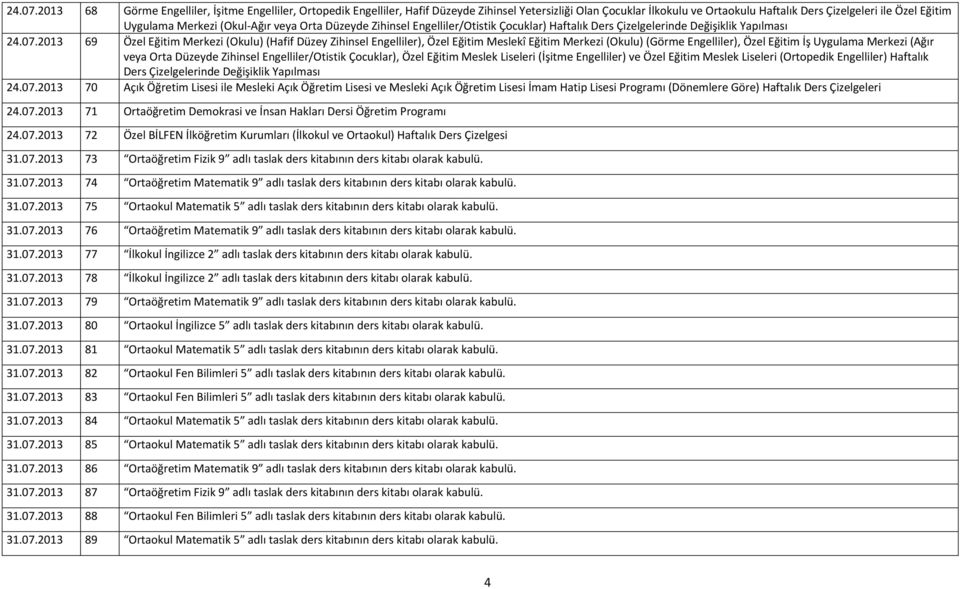 (Okul Ağır veya Orta Düzeyde Zihinsel Engelliler/Otistik Çocuklar) Haftalık Ders Çizelgelerinde Değişiklik Yapılması 2013 69 Özel Eğitim Merkezi (Okulu) (Hafif Düzey Zihinsel Engelliler), Özel Eğitim