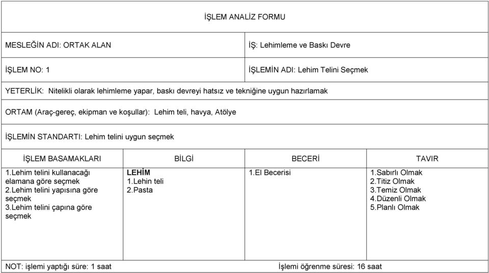 İŞLEM BASAMAKLARI BİLGİ BECERİ TAVIR 1.Lehim telini kullanacağı elamana göre seçmek 2.Lehim telini yapısına göre seçmek 3.Lehim telini çapına göre seçmek LEHİM 1.