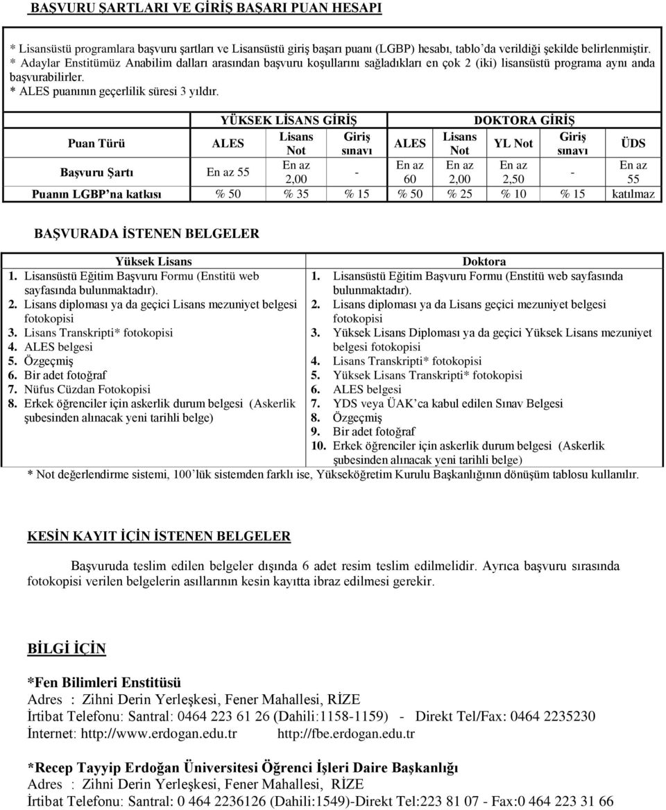 YÜKSEK LİSANS GİRİŞ DOKTORA GİRİŞ Lisans Giriş Lisans Giriş Puan Türü ALES ALES YL Not ÜDS Not sınavı Not sınavı En az En az En az En az En az Başvuru Şartı En az 55 - - 2,00 60 2,00 2,50 55 Puanın