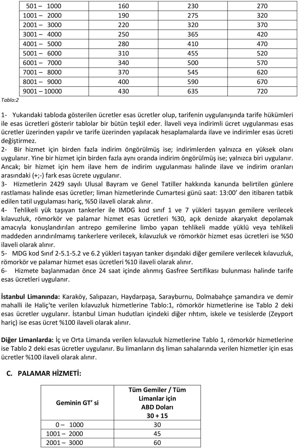 İlaveli veya indirimli ücret uygulanması esas ücretler üzerinden yapılır ve tarife üzerinden yapılacak hesaplamalarda ilave ve indirimler esas ücreti değiştirmez.