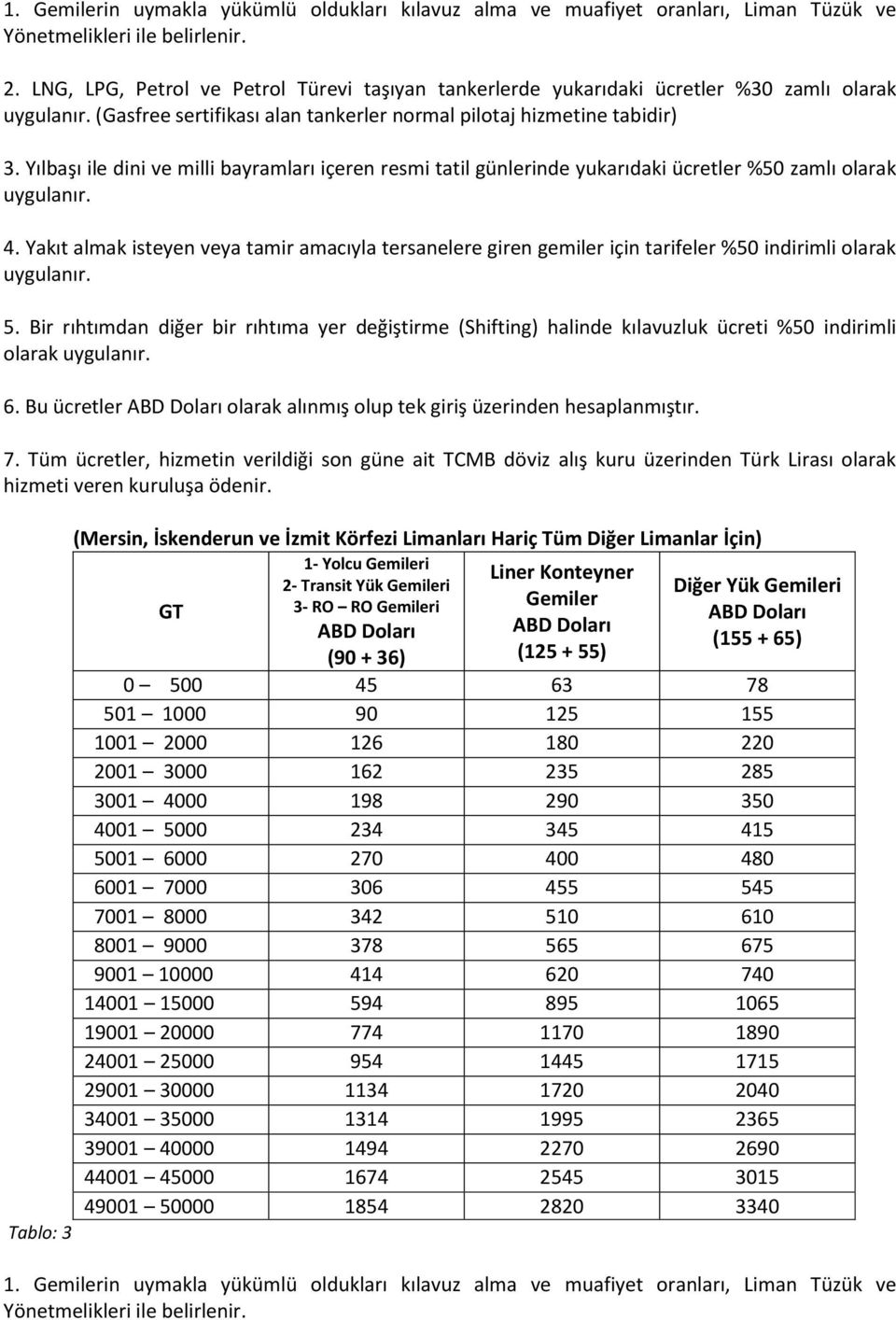 Yılbaşı ile dini ve milli bayramları içeren resmi tatil günlerinde yukarıdaki ücretler %50 zamlı olarak 4.