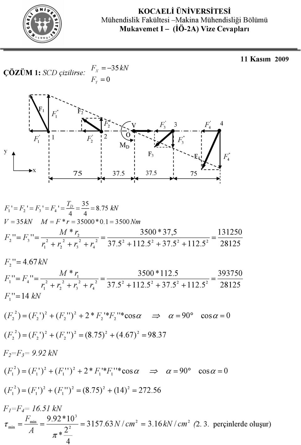 5 = = = r + r + r + r 7.5 +.5 + 7.5 +.5 = kn = ( 50 85 9750 85 ) = ( ) + ( ) + * * *cosα α = 90 cosα = 0 ( ) = ( ) + ( ) = (8.75) + (.67) = 98.7 = = 9.