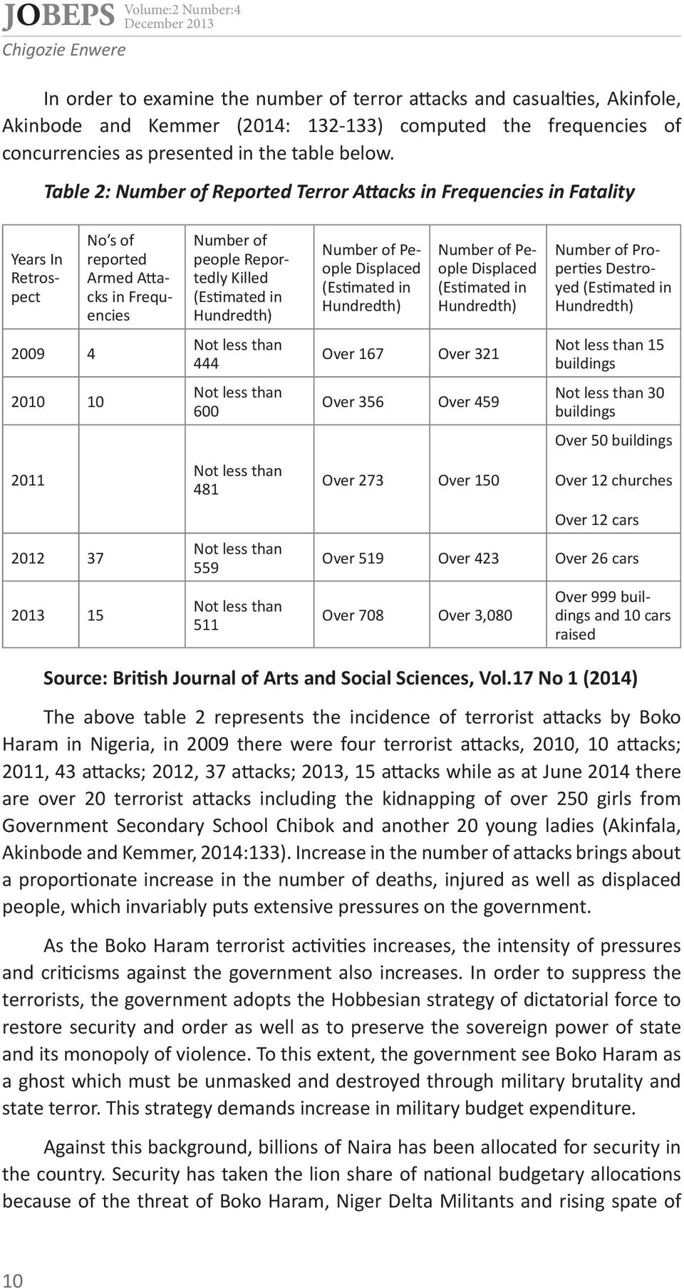 Table 2: Number of Reported Terror Attacks in Frequencies in Fatality Years In Retrospect 2009 4 2010 10 2011 2012 37 2013 15 No s of reported Armed Attacks in Frequencies Number of people Reportedly