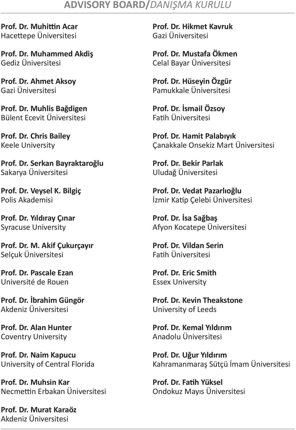 Akif Çukurçayır Selçuk Üniversitesi Prof. Dr. Pascale Ezan Université de Rouen Prof. Dr. İbrahim Güngör Akdeniz Üniversitesi Prof. Dr. Alan Hunter Coventry University Prof. Dr. Naim Kapucu University of Central Florida Prof.