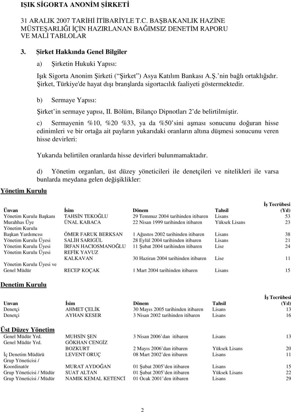 Şirket, Türkiye'de hayat dışı branşlarda sigortacılık faaliyeti göstermektedir. b) Sermaye Yapısı: Şirket in sermaye yapısı, II. Bölüm, Bilanço Dipnotları 2 de belirtilmiştir.