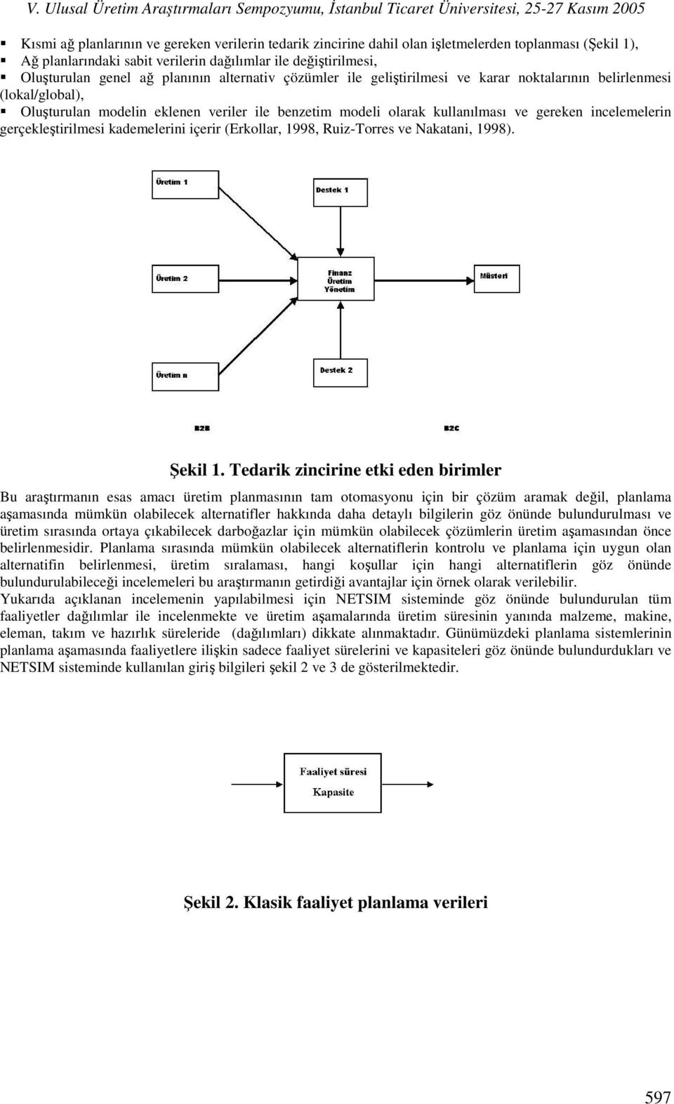 gerçekleştirilmesi kademelerini içerir (Erkollar, 1998, Ruiz-Torres ve Nakatani, 1998). Şekil 1.