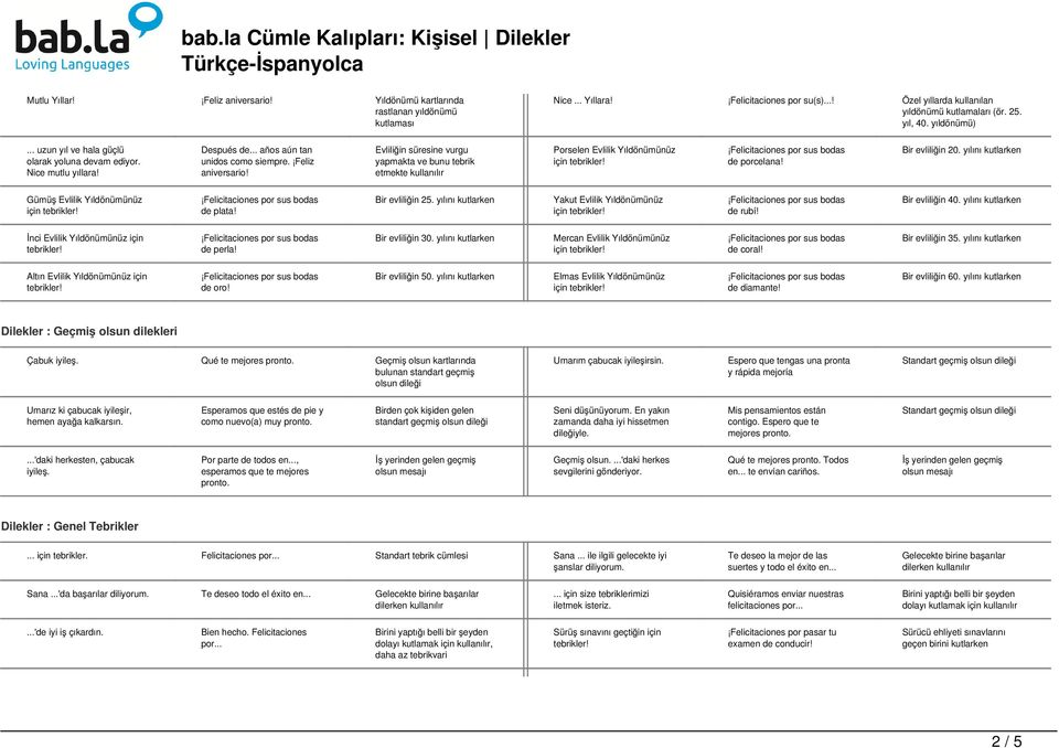 Evliliğin süresine vurgu yapmakta ve bunu tebrik etmekte Porselen Evlilik Yıldönümünüz de porcelana! Bir evliliğin 20. yılını Gümüş Evlilik Yıldönümünüz de plata! Bir evliliğin 25.