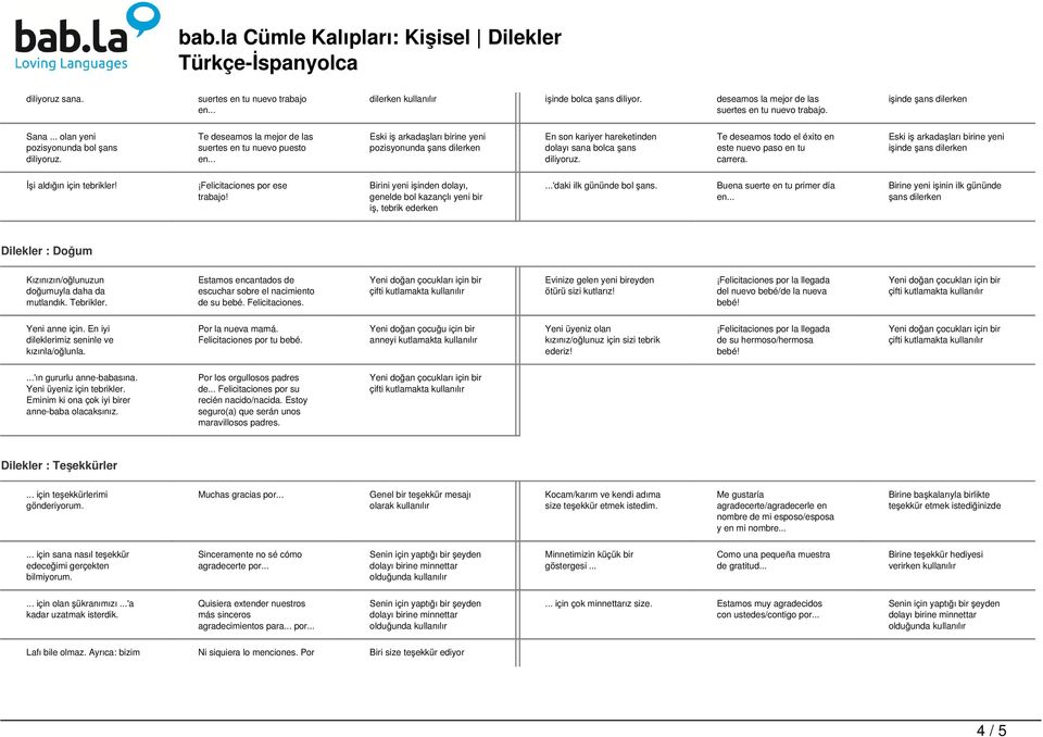 Te deseamos la mejor de las suertes en tu nuevo puesto Eski iş arkadaşları birine yeni pozisyonunda şans dilerken En son kariyer hareketinden dolayı sana bolca şans diliyoruz.