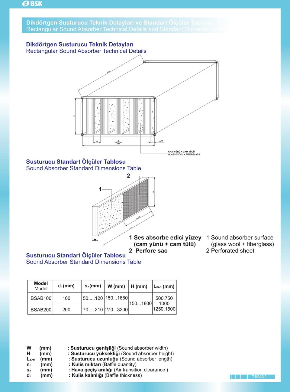 Sound Absorber Standard Dimensions Table Sound absorber surface (glass wool + fiberglass) Perforated sheet Model Model db (mm) sa (mm) W (mm) H (mm) LSAB (mm) BSAB00 00 50...0 BSAB00 00 70...0 50...680 500,750 50.