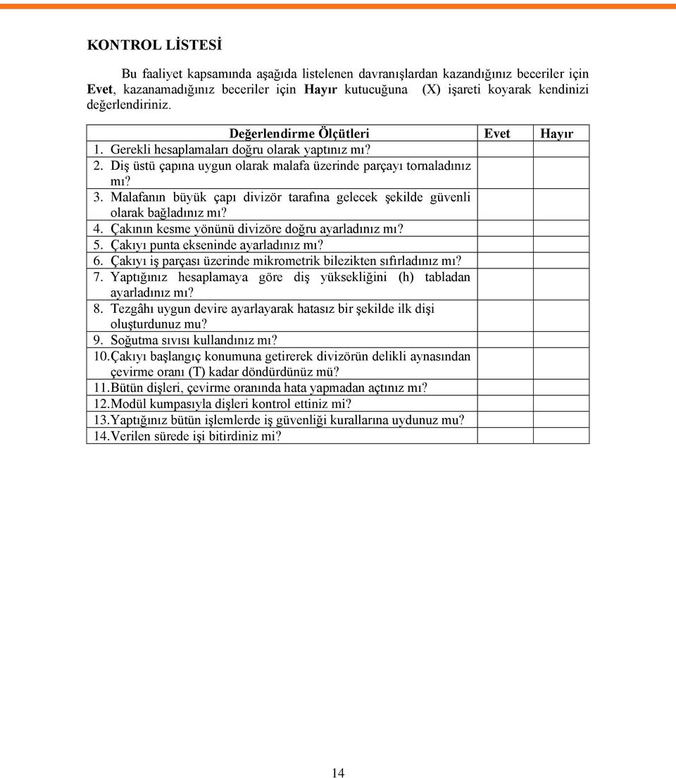 Malafanın büyük çapı divizör tarafına gelecek Ģekilde güvenli olarak bağladınız mı? 4. Çakının kesme yönünü divizöre doğru ayarladınız mı? 5. Çakıyı punta ekseninde ayarladınız mı? 6.