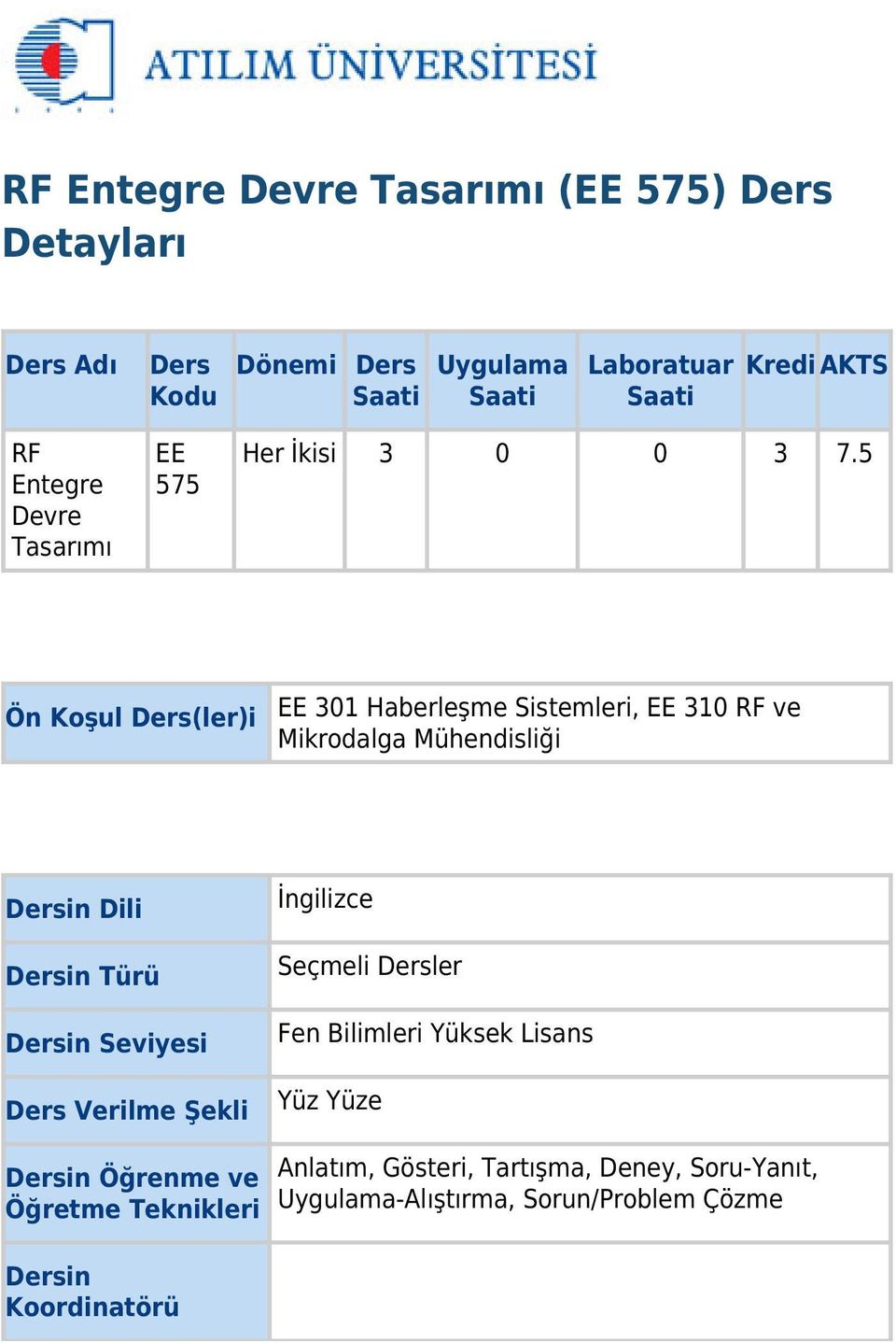 5 Ön Koşul Ders(ler)i EE 301 Haberleşme Sistemleri, EE 310 RF ve Mikrodalga Mühendisliği Dersin Dili Dersin Türü Dersin Seviyesi Ders