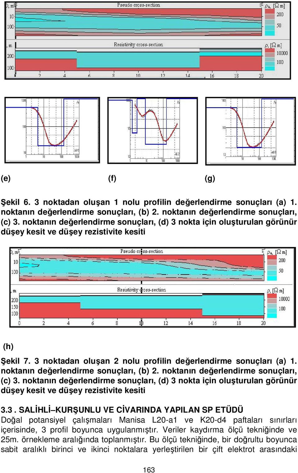 noktanın değerlendirme sonuçları, (b) 2. noktanın değerlendirme sonuçları, (c) 3.