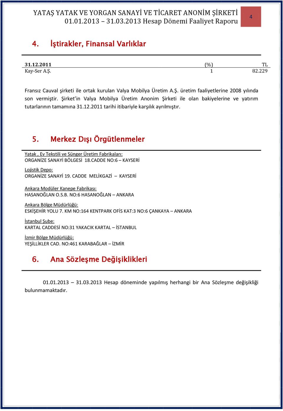 Merkez Dışı Örgütlenmeler Yatak, Ev Tekstili ve Sünger Üretim Fabrikaları: ORGANİZE SANAYİ BÖLGESİ 18.CADDE NO:6 KAYSERİ Lojistik Depo: ORGANİZE SANAYİ 19.