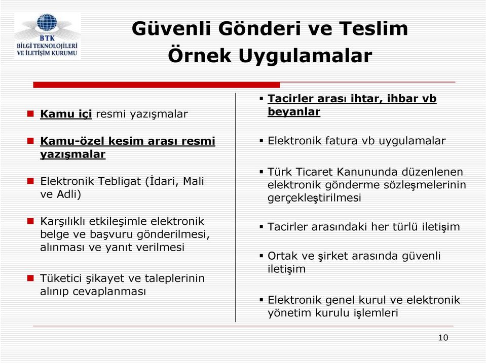 Tacirler arası ihtar, ihbar vb beyanlar Elektronik fatura vb uygulamalar Türk Ticaret Kanununda düzenlenen elektronik gönderme sözleşmelerinin