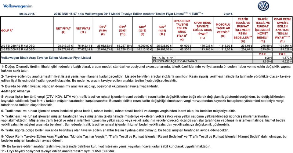 113,56 26.497,53 66.300 173.706 1.313,00 234,40 275,60 175.529 11 PANORAMİK AÇILIR CAM TAVAN 2,0 lt. 2,0 lt. 600 1.