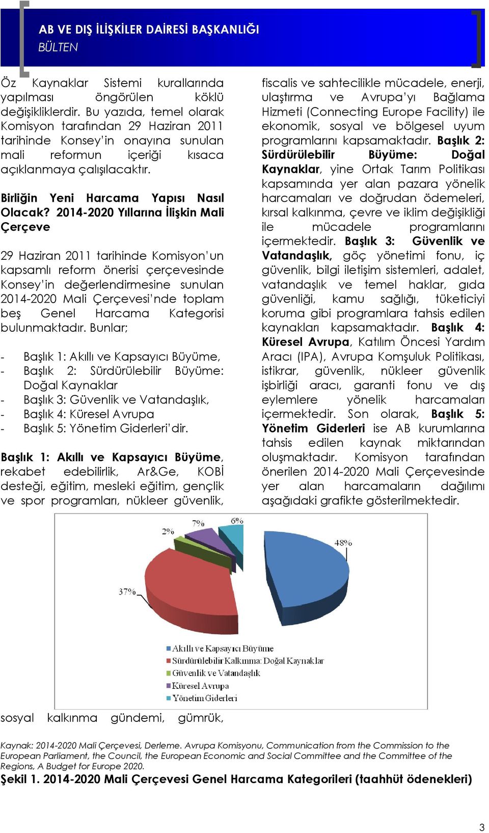 2014-2020 Yıllarına İlişkin Mali Çerçeve 29 Haziran 2011 tarihinde Komisyon un kapsamlı reform önerisi çerçevesinde Konsey in değerlendirmesine sunulan 2014-2020 Mali Çerçevesi nde toplam beş Genel