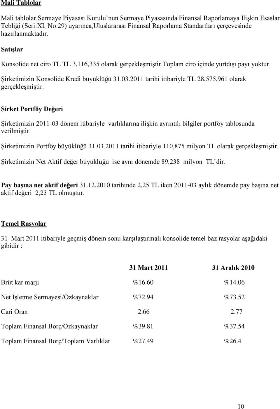 2011 tarihi itibariyle TL 28,575,961 olarak gerçekleģmiģtir. ġirket Portföy Değeri ġirketimizin 2011-03 dönem itibariyle varlıklarına iliģkin ayrıntılı bilgiler portföy tablosunda verilmiģtir.