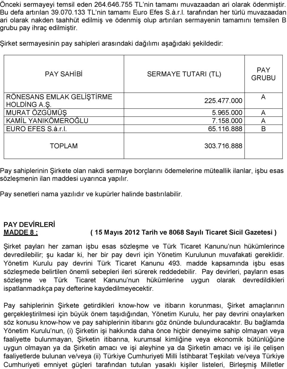 000 A KAMİL YANIKÖMEROĞLU 7.158.000 A EURO EFES S.à.r.l. 65.116.888 B TOPLAM 303.716.