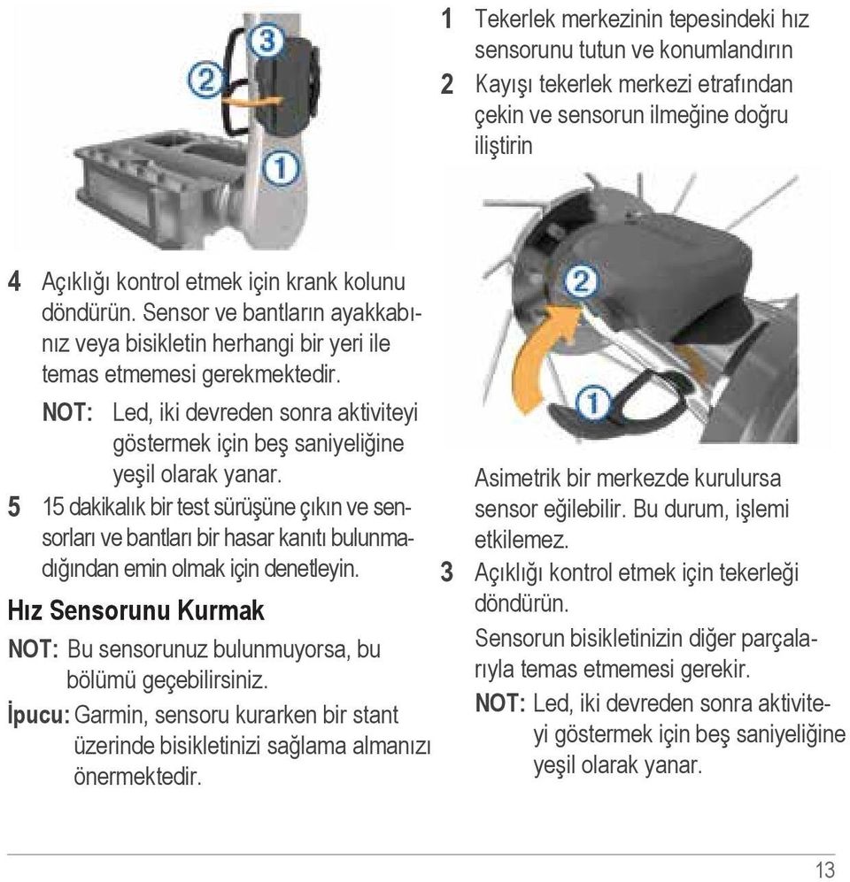 NOT: Led, iki devreden sonra aktiviteyi göstermek için beş saniyeliğine yeşil olarak yanar.