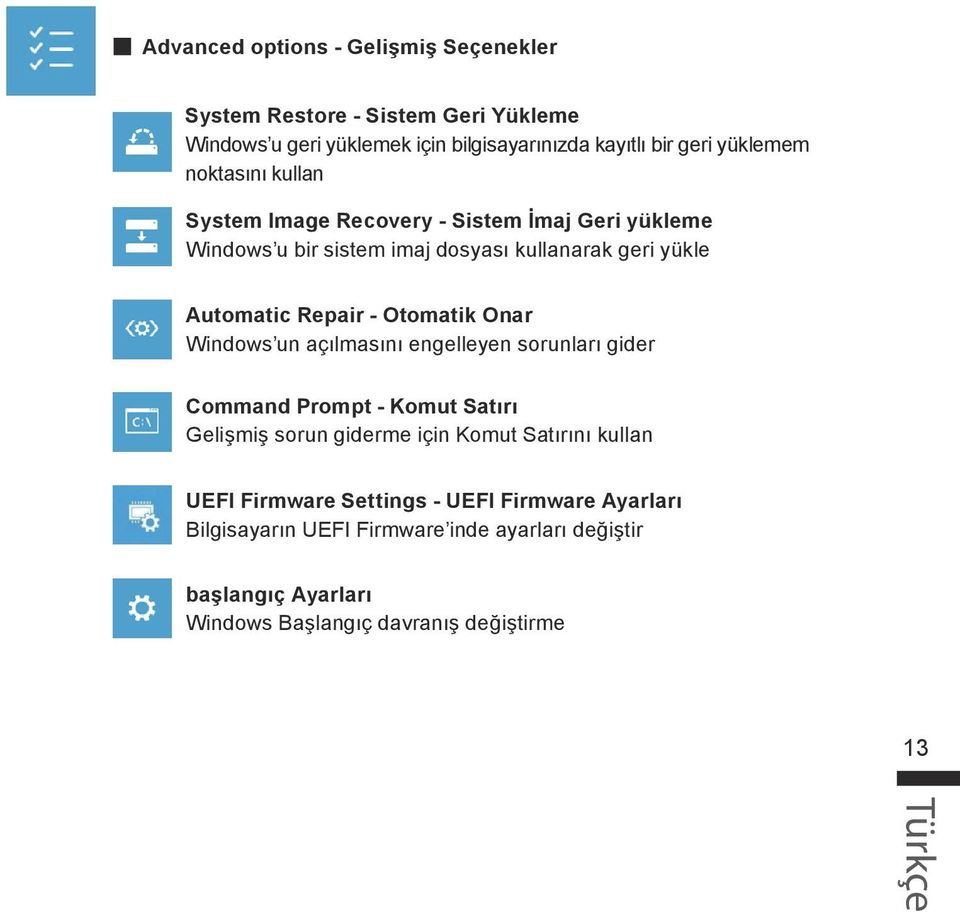 Repair - Otomatik Onar Windows un açılmasını engelleyen sorunları gider Command Prompt - Komut Satırı Gelişmiş sorun giderme için Komut Satırını