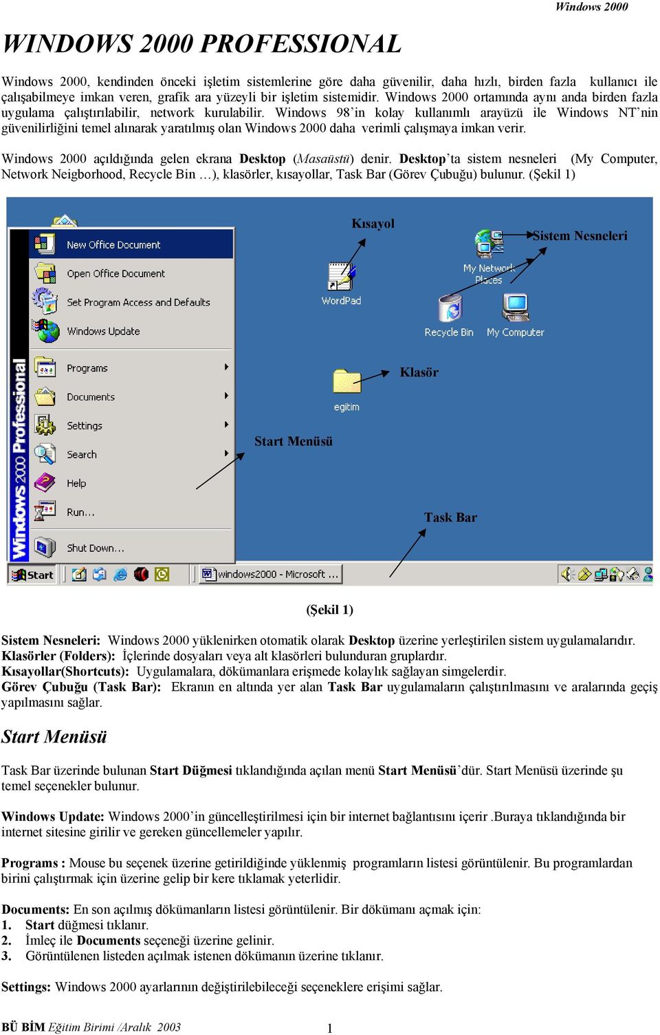 Windows 98 in kolay kullanımlı arayüzü ile Windows NT nin güvenilirliğini temel alınarak yaratılmış olan Windows 2000 daha verimli çalışmaya imkan verir.
