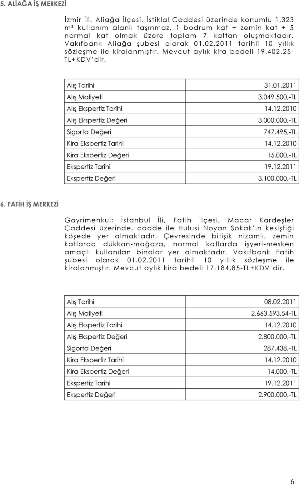 500,-TL Alış Ekspertiz Tarihi 14.12.2010 Alış Ekspertiz Değeri 3.000.000,-TL Sigorta Değeri 747.495,-TL Kira Ekspertiz Tarihi 14.12.2010 Kira Ekspertiz Değeri 15.000,-TL Ekspertiz Tarihi 19.12.2011 Ekspertiz Değeri 3.