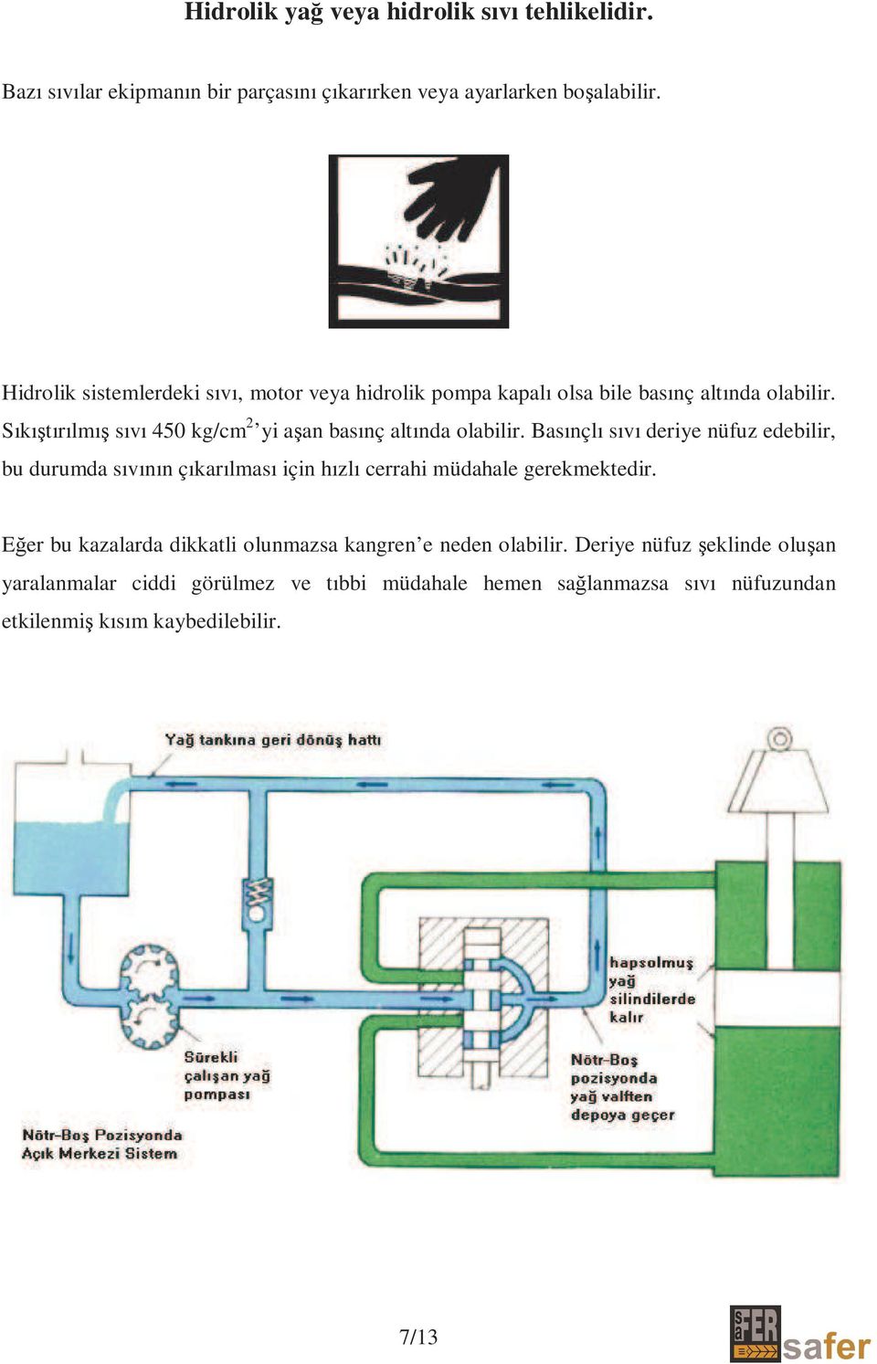 Sıkıştırılmış sıvı 450 kg/cm 2 yi aşan basınç altında olabilir.