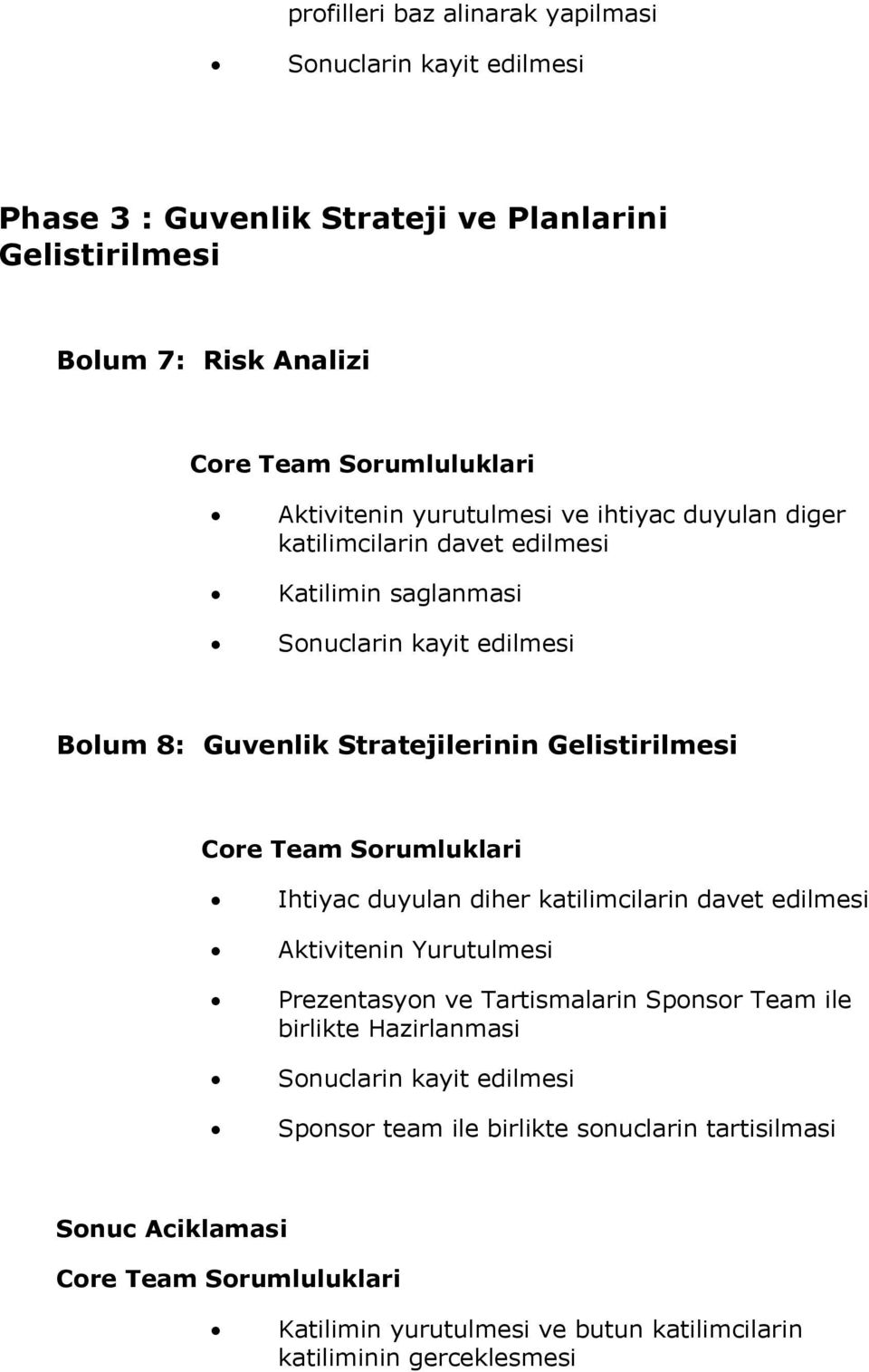 Sorumluklari Ihtiyac duyulan diher katilimcilarin davet edilmesi Aktivitenin Yurutulmesi Prezentasyon ve Tartismalarin Sponsor Team ile