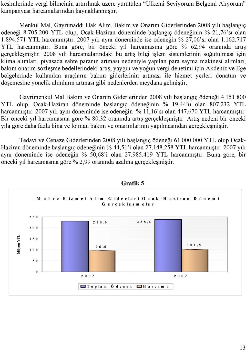 2007 yılı aynı döneminde ise ödeneğin % 27,06 sı olan 1.162.717 YTL harcanmıştır. Buna göre, bir önceki yıl harcamasına göre % 62,94 oranında artış gerçekleşmiştir.