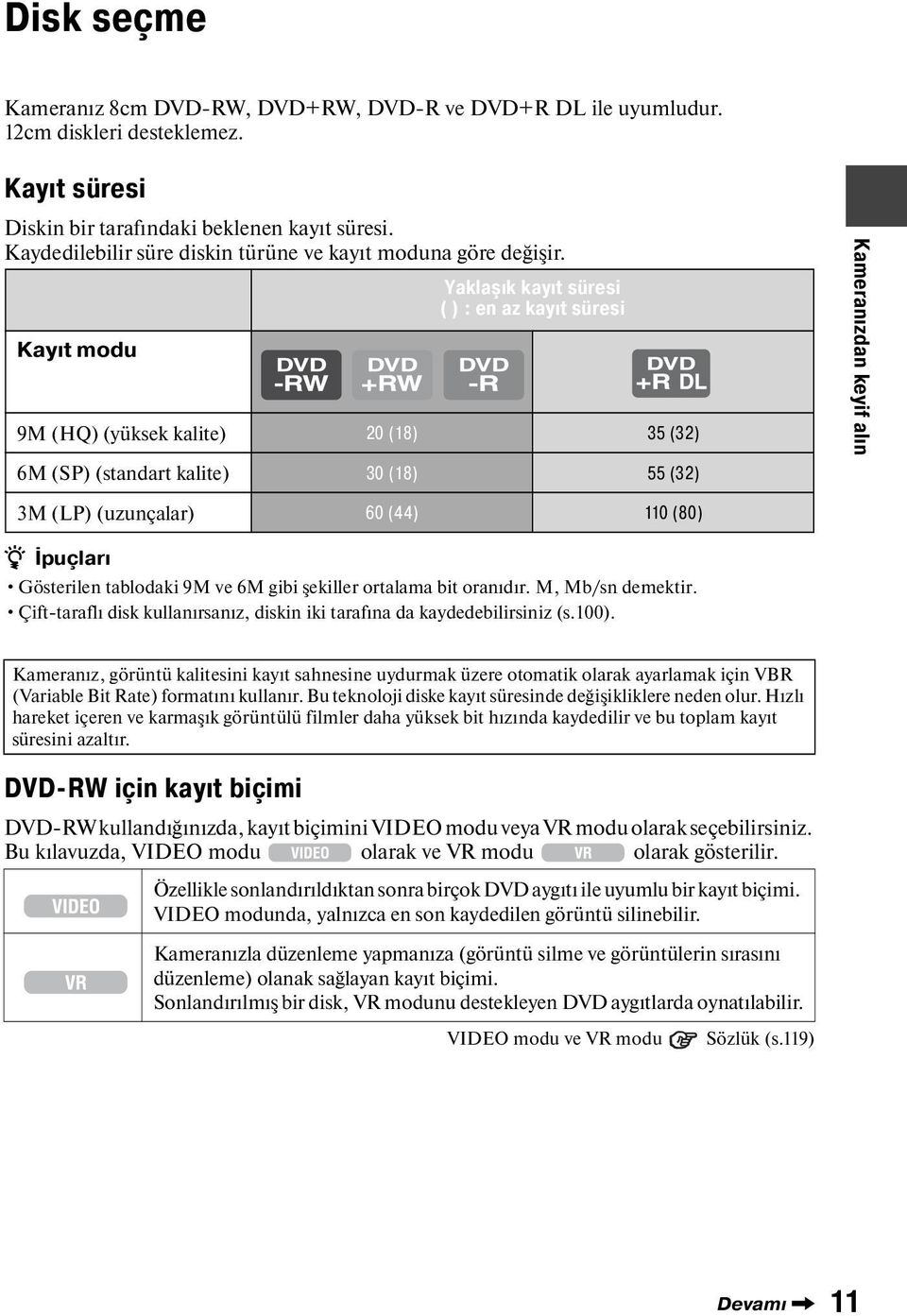 Yaklaşık kayıt süresi ( ) : en az kayıt süresi Kayıt modu 9M (HQ) (yüksek kalite) 20 (18) 35 (32) 6M (SP) (standart kalite) 30 (18) 55 (32) Kameranızdan keyif alın 3M (LP) (uzunçalar) 60 (44) 110