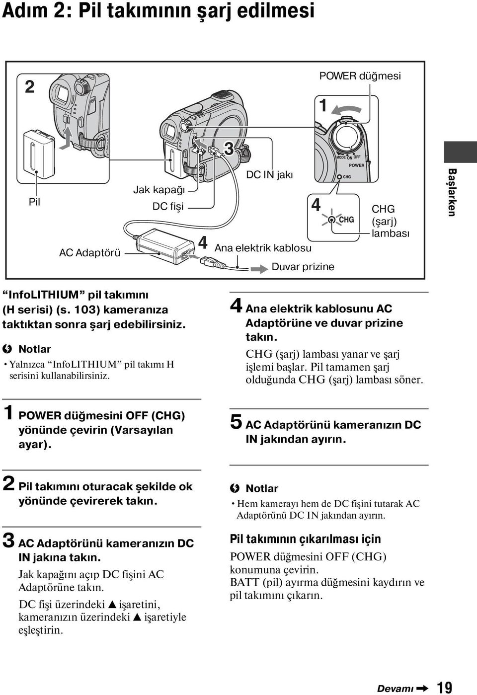 CHG (şarj) lambası yanar ve şarj işlemi başlar. Pil tamamen şarj olduğunda CHG (şarj) lambası söner. 1 POWER düğmesini OFF (CHG) yönünde çevirin (Varsayılan ayar).