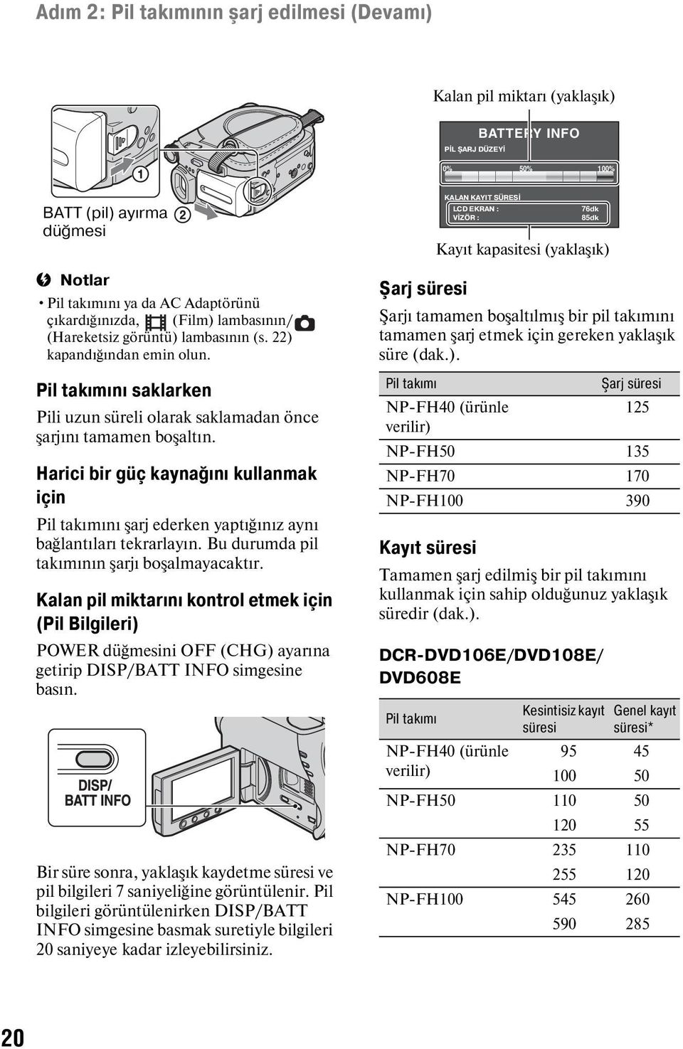 Harici bir güç kaynağını kullanmak için Pil takımını şarj ederken yaptığınız aynı bağlantıları tekrarlayın. Bu durumda pil takımının şarjı boşalmayacaktır.