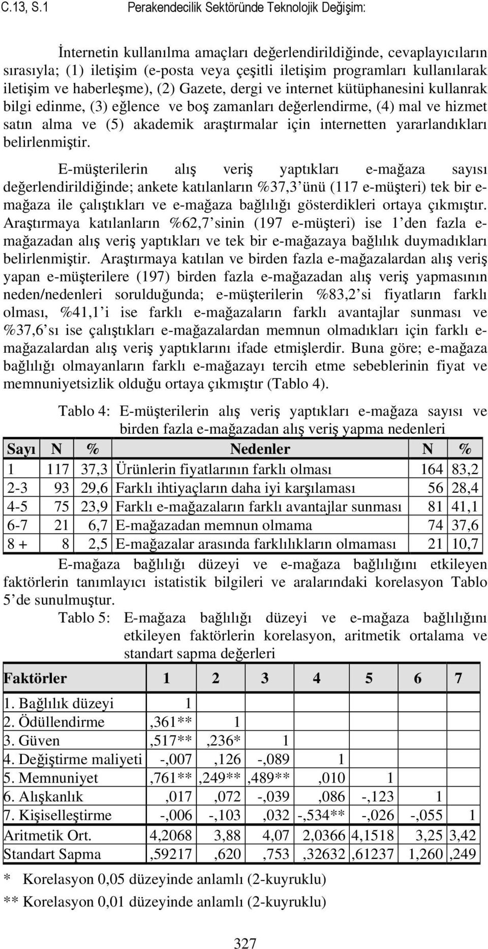 iletişim ve haberleşme), (2) Gazete, dergi ve internet kütüphanesini kullanrak bilgi edinme, (3) eğlence ve boş zamanları değerlendirme, (4) mal ve hizmet satın alma ve (5) akademik araştırmalar için