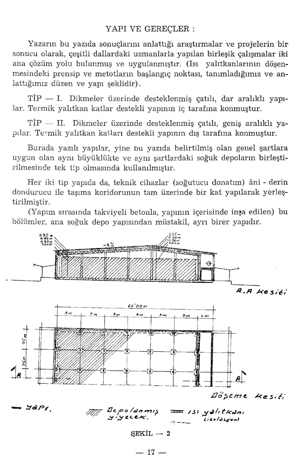 Dikmeler üzerinde desteklenmiş çatılı, dar aralıklı yapılar. Termik yalıtkan katlar destekli yapının iç tarafına konmuştur. TİP IL Dikmeler üzerinde desteklenmiş çatılı, geniş aralıklı yapılar.