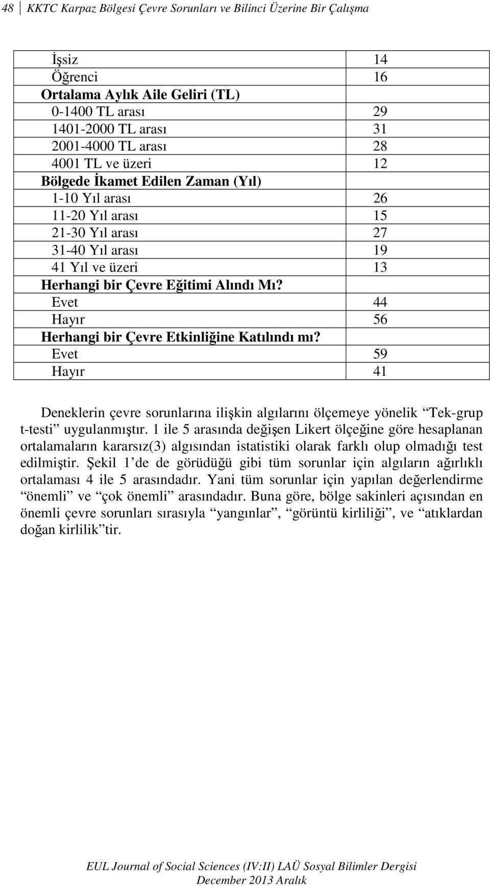 Evet 44 Hayır 56 Herhangi bir Çevre Etkinliğine Katılındı mı? Evet 59 Hayır 41 Deneklerin çevre sorunlarına ilişkin algılarını ölçemeye yönelik Tek-grup t-testi uygulanmıştır.