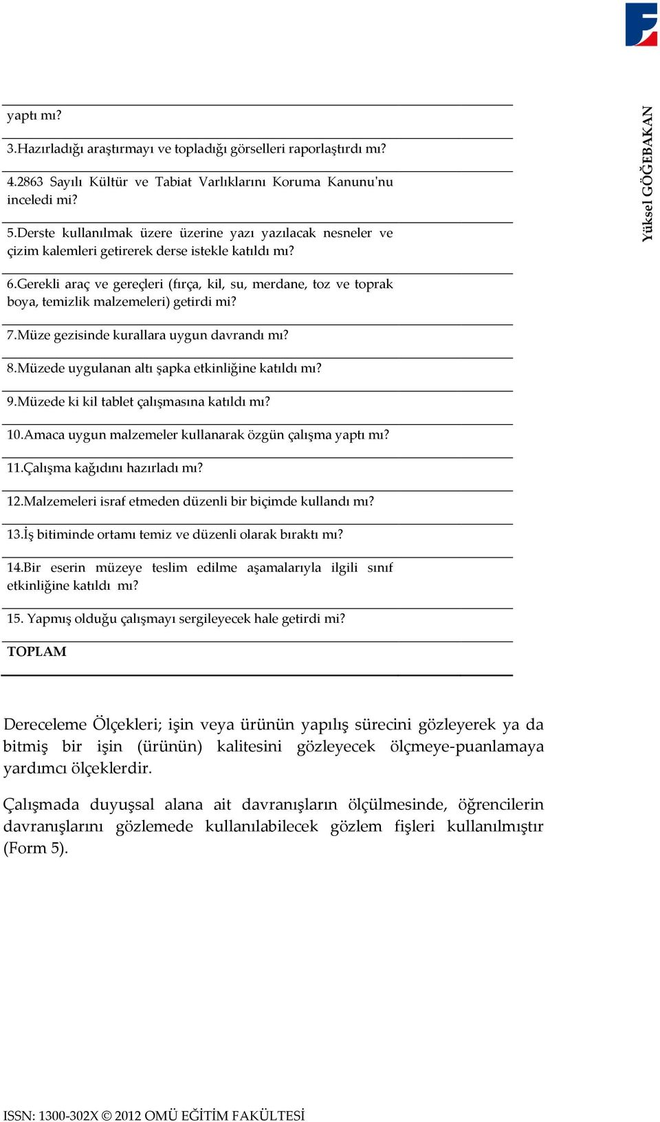 Gerekli araç ve gereçleri (fırça, kil, su, merdane, toz ve toprak boya, temizlik malzemeleri) getirdi mi? 7.Müze gezisinde kurallara uygun davrandı mı? 8.