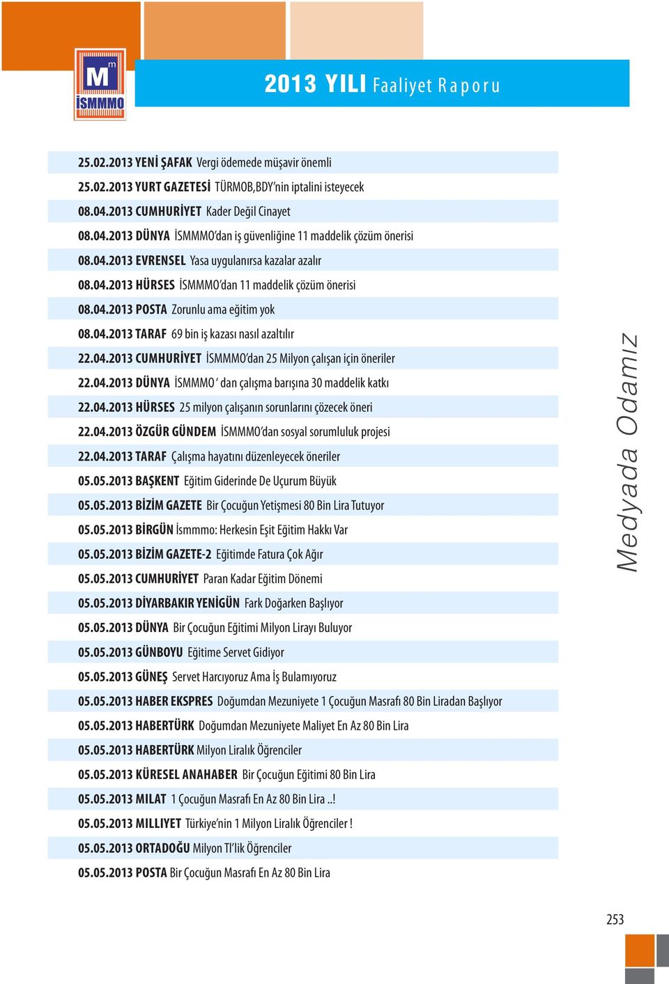 04.2013 DÜNYA İSMMMO dan çalışma barışına 30 maddelik katkı 22.04.2013 HÜRSES 25 milyon çalışanın sorunlarını çözecek öneri 22.04.2013 ÖZGÜR GÜNDEM İSMMMO dan sosyal sorumluluk projesi 22.04.2013 TARAF Çalışma hayatını düzenleyecek öneriler 05.