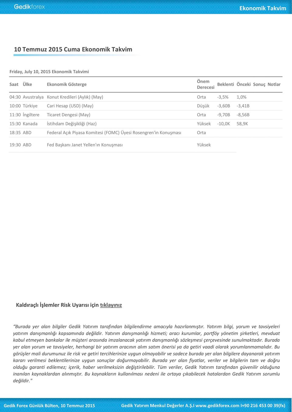 15:30 Kanada İstihdam Değişikliği (Haz) Yüksek -10,0K 58,9K 18:35 ABD Federal Açık Piyasa Komitesi (FOMC) Üyesi Rosengren'in Konuşması Orta 19:30 ABD Fed Başkanı Janet Yellen'ın Konuşması Yüksek