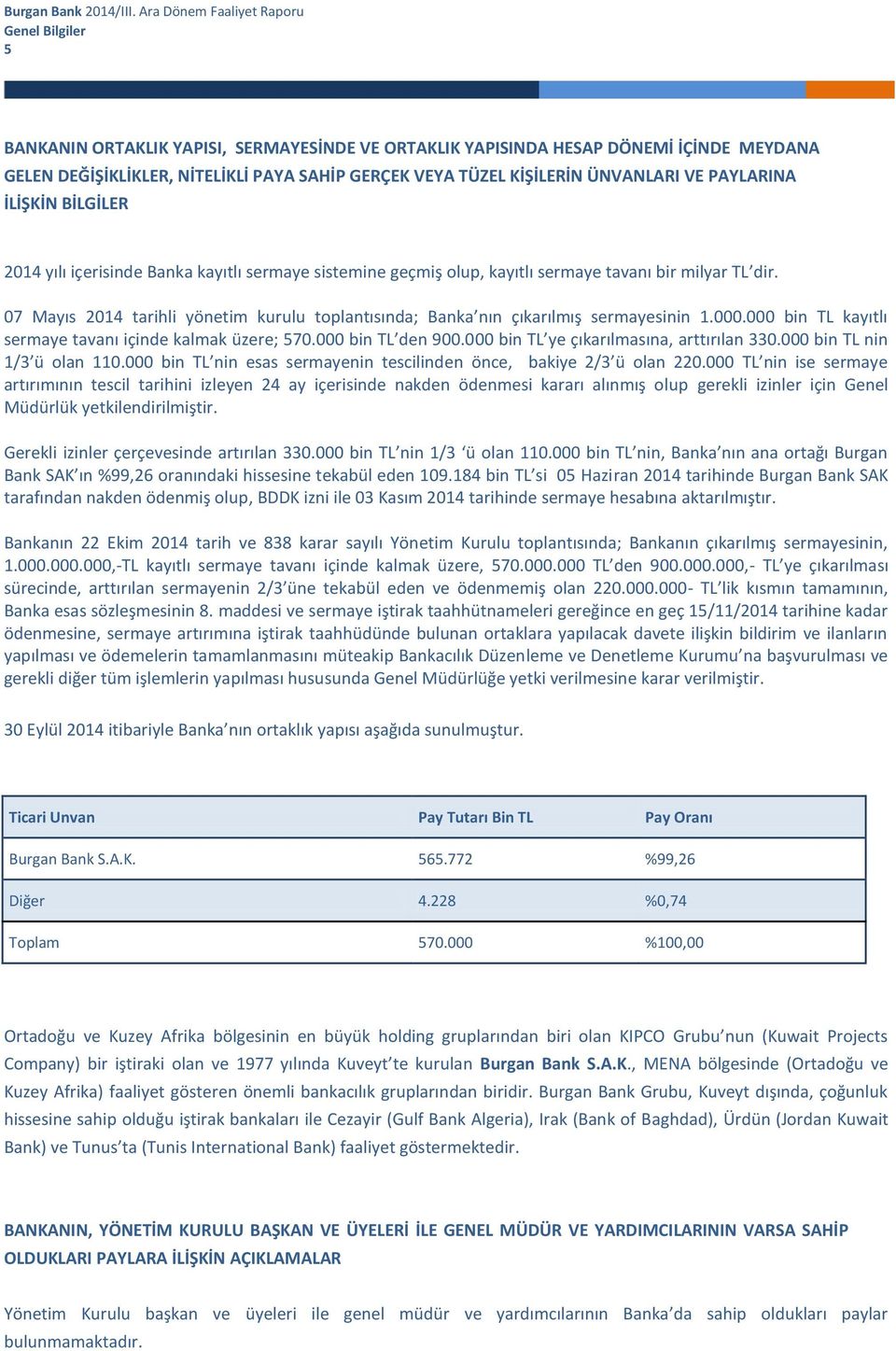 07 Mayıs 2014 tarihli yönetim kurulu toplantısında; Banka nın çıkarılmış sermayesinin 1.000.000 bin TL kayıtlı sermaye tavanı içinde kalmak üzere; 570.000 bin TL den 900.