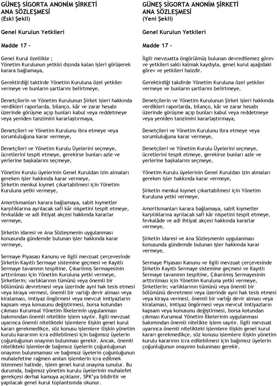 yeniden tanzimini kararlaştırmaya, Denetçileri ve Yönetim Kurulunu ibra etmeye veya sorumluluğuna karar vermeye, Denetçileri ve Yönetim Kurulu Üyelerini seçmeye, ücretlerini tespit etmeye, gerekirse