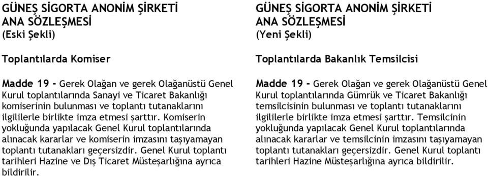 Genel Kurul toplantı tarihleri Hazine ve Dış Ticaret Müsteşarlığına ayrıca bildirilir.