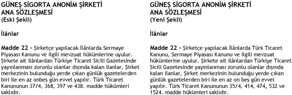 evvel yapılır. Türk Ticaret Kanununun 37/4, 368, 397 ve 438. madde hükümleri saklıdır.